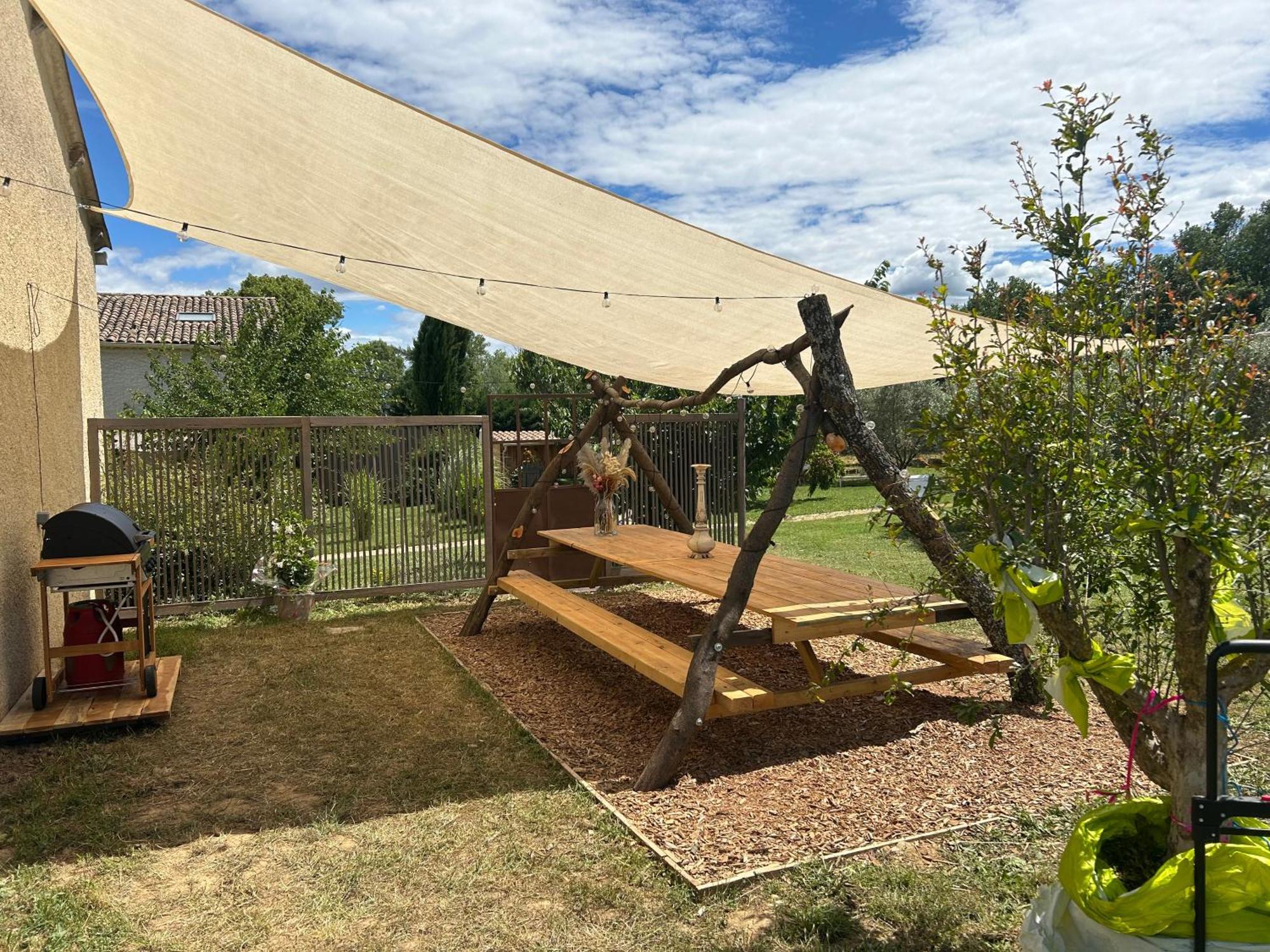 Sous Les Etoiles En Provence, Gite Les Bambous Lurs Eksteriør billede